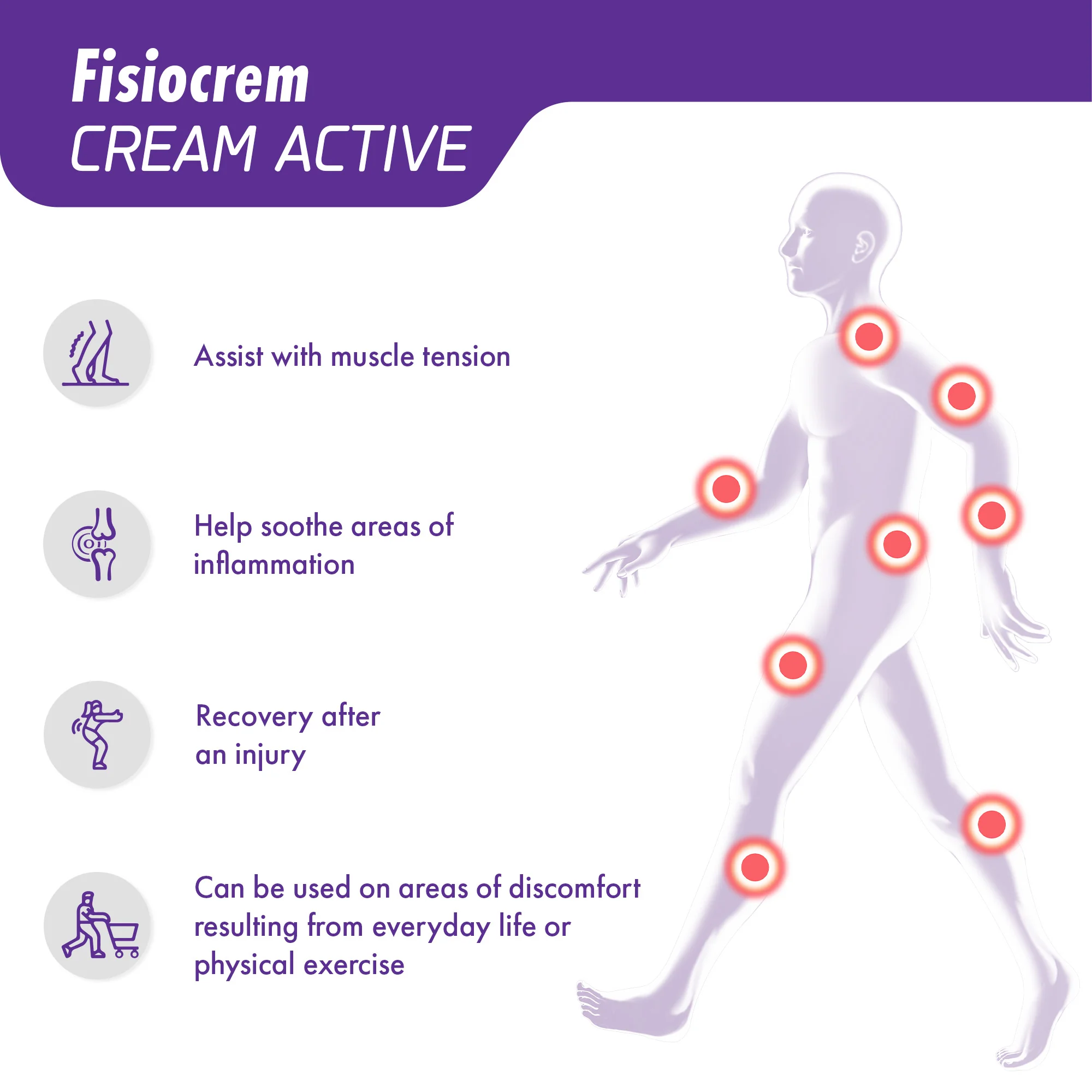 Fisiocrem Cream Active - Image 3
