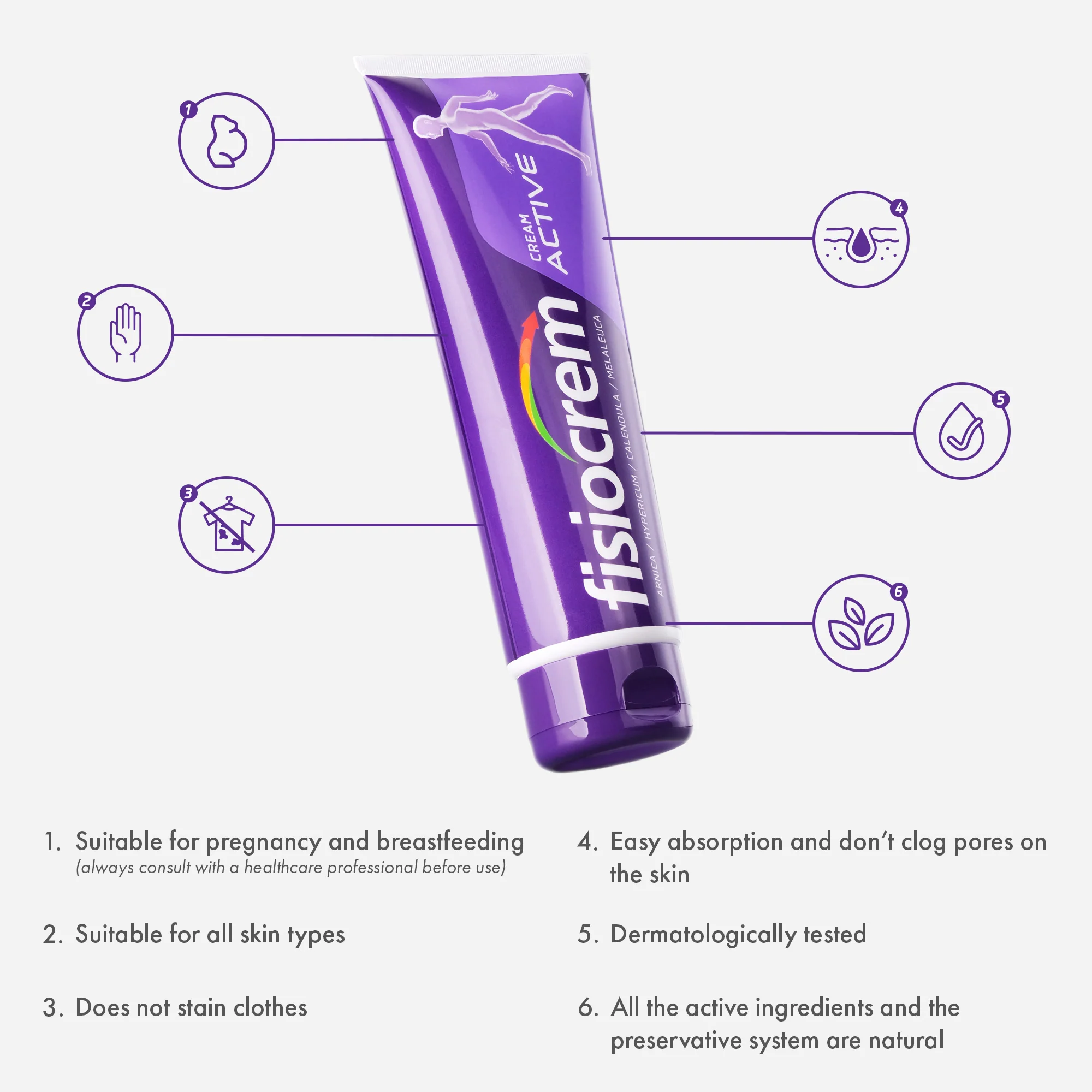 Fisiocrem Cream Active - Image 7
