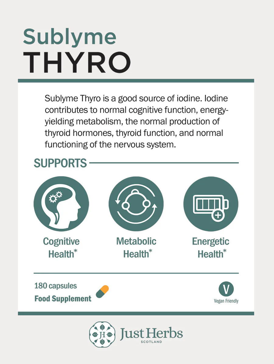 Just Herbs - Sublyme Thyro - Image 2