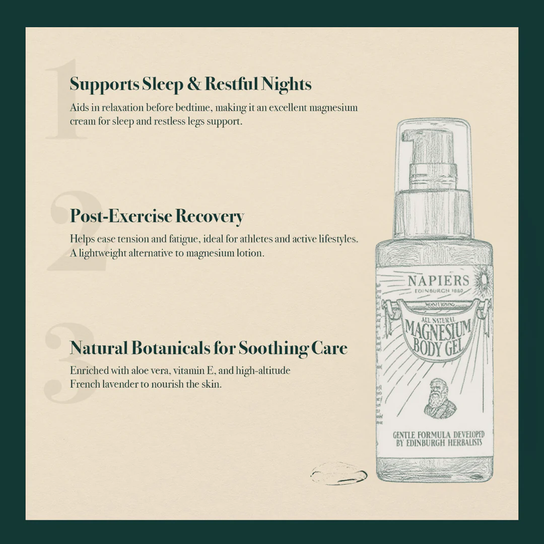 Napiers All Natural Magnesium Body Gel - Image 4
