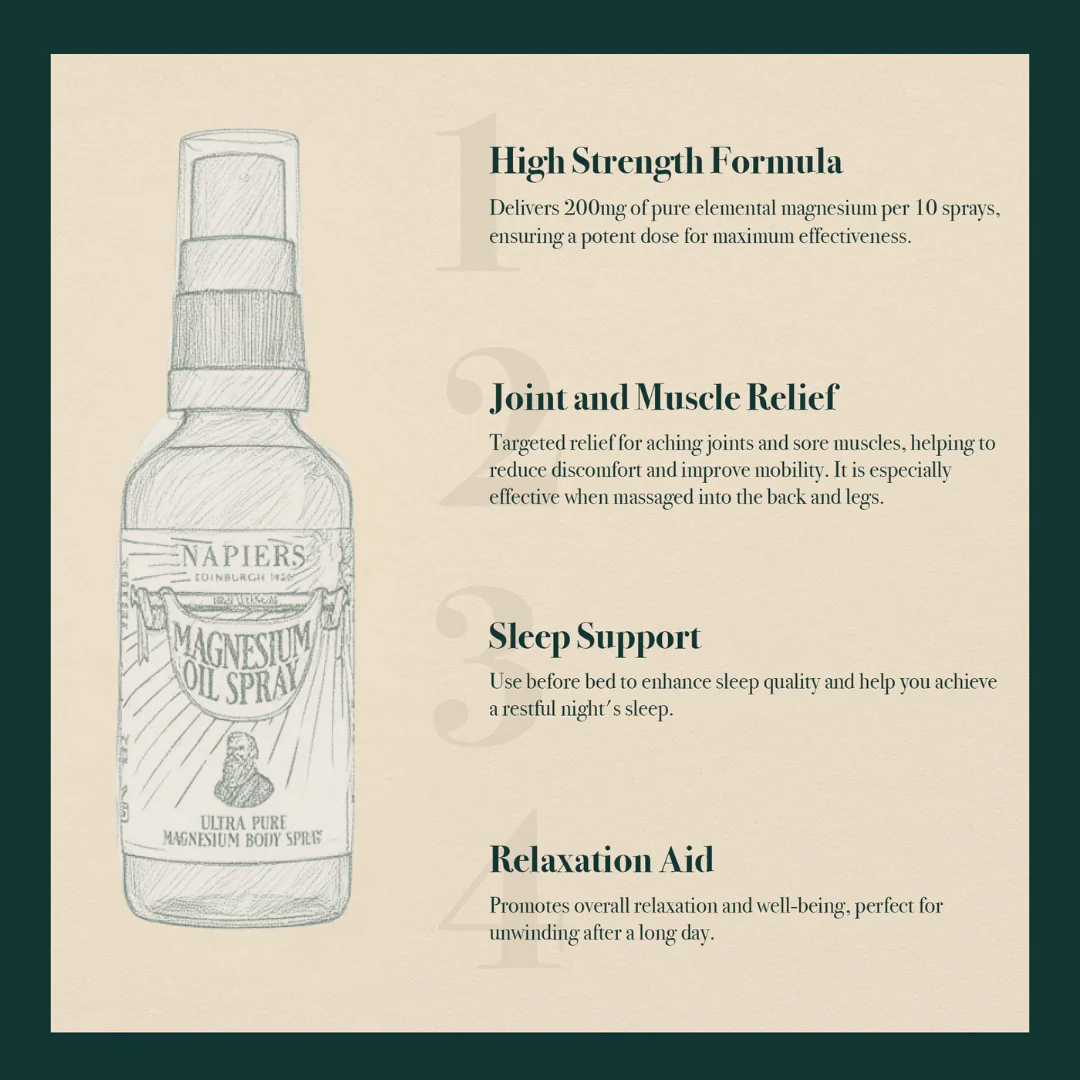 Napiers Magnesium Oil Spray - Image 6
